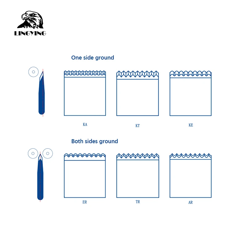 product-800-800 Rotary cutting rules (16)