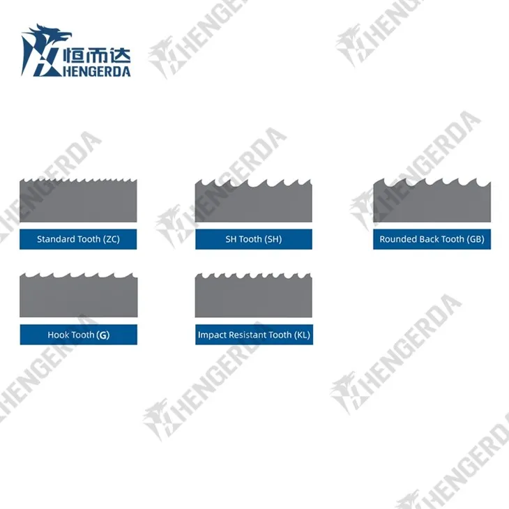 Metal Cutting Bandsaw Blade Metal Cutting Bandsaw Blade