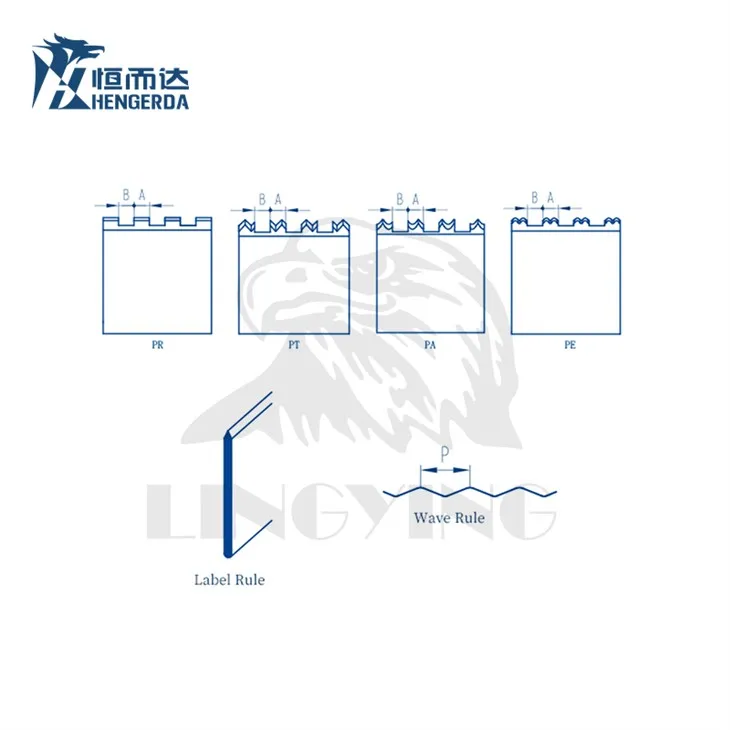 Certified Steel Rules