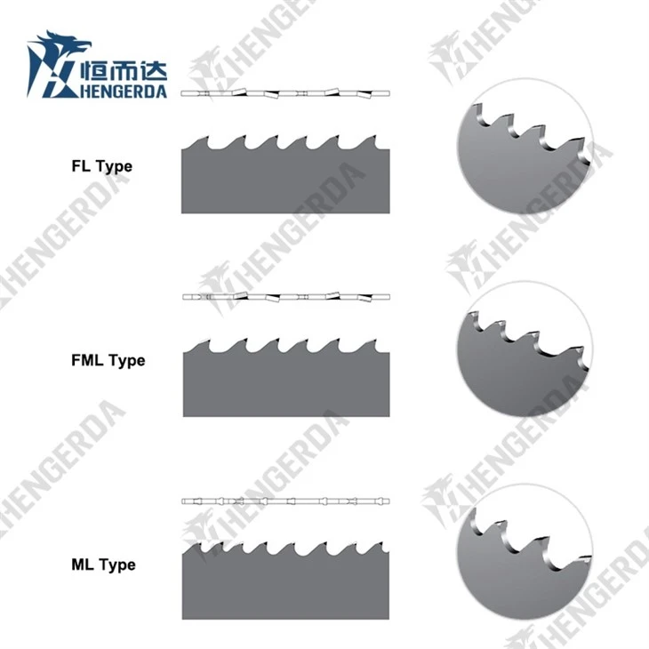 High Speed Steel Cutting Bandsaw High Speed Steel Cutting Bandsaw