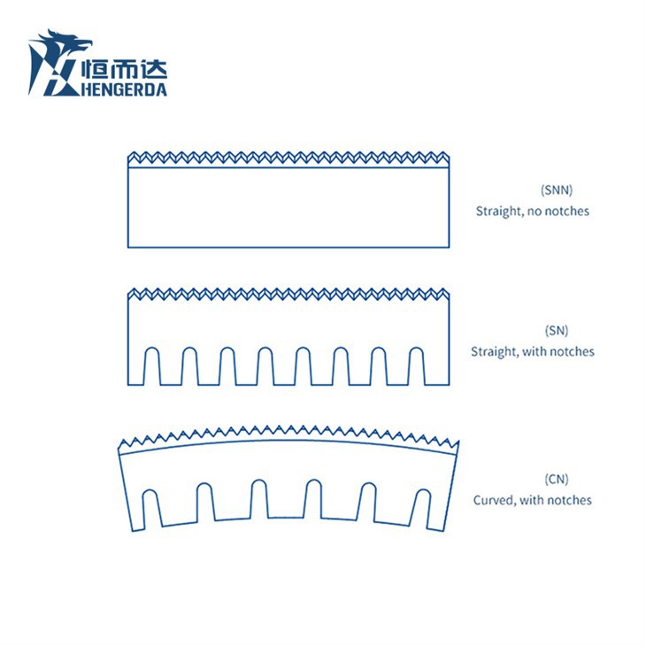 Industrial Die Cutting Blade Industrial Die Cutting Blade